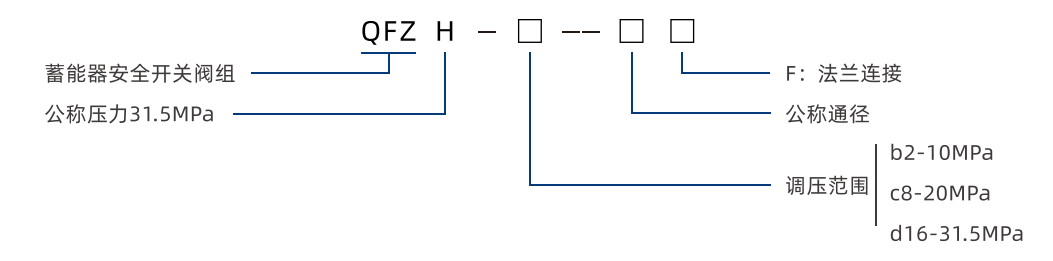 Snipaste_2023-11-23_21-05-09.png